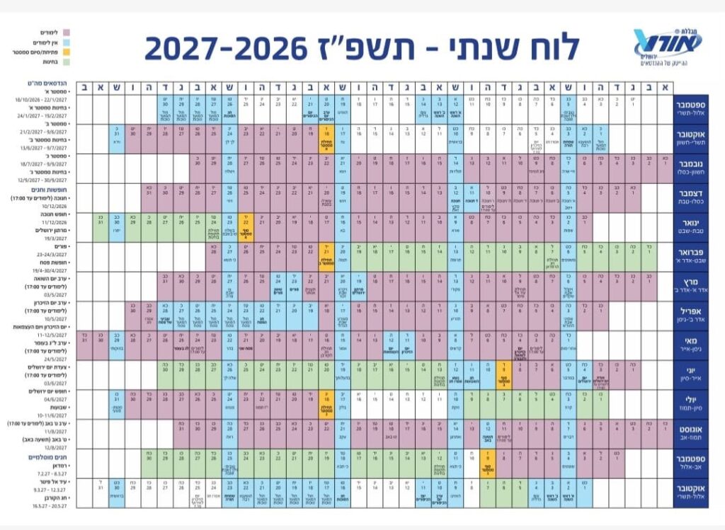 תמונה לוח שנה אקדמי עם תאריכים שונים משמש כתמונת רקע